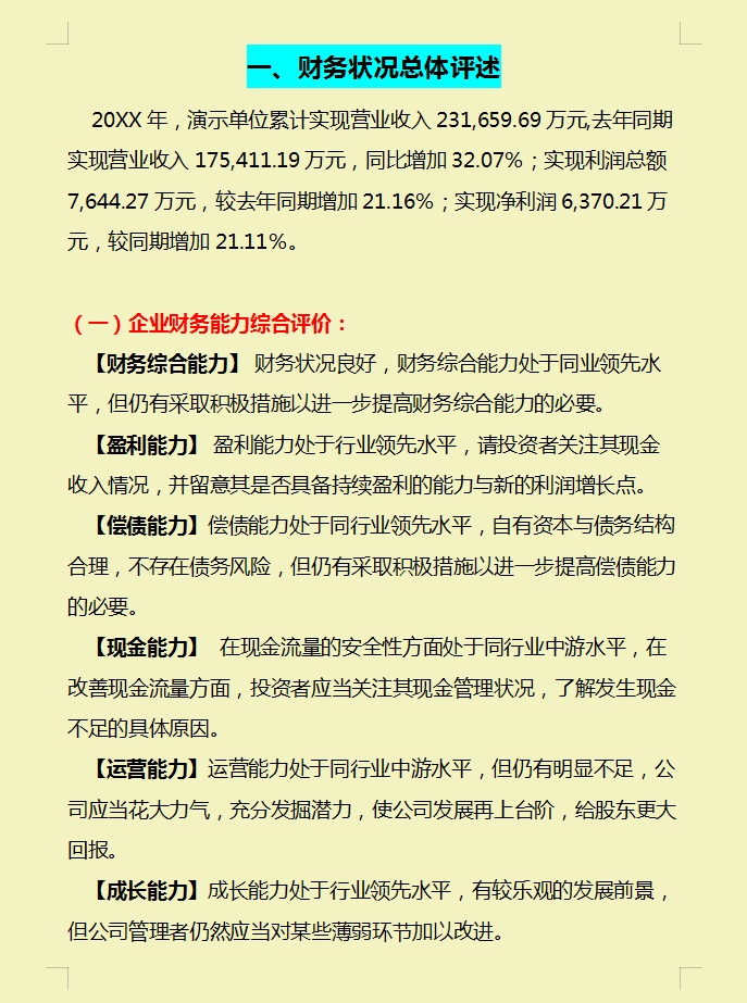 财务经理：汇总的企业财务分析报告，图文结合内容详细