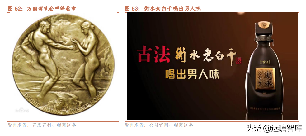 品牌传承两千年，老白干酒：河北王振兴之路，武陵酒香飘湖南