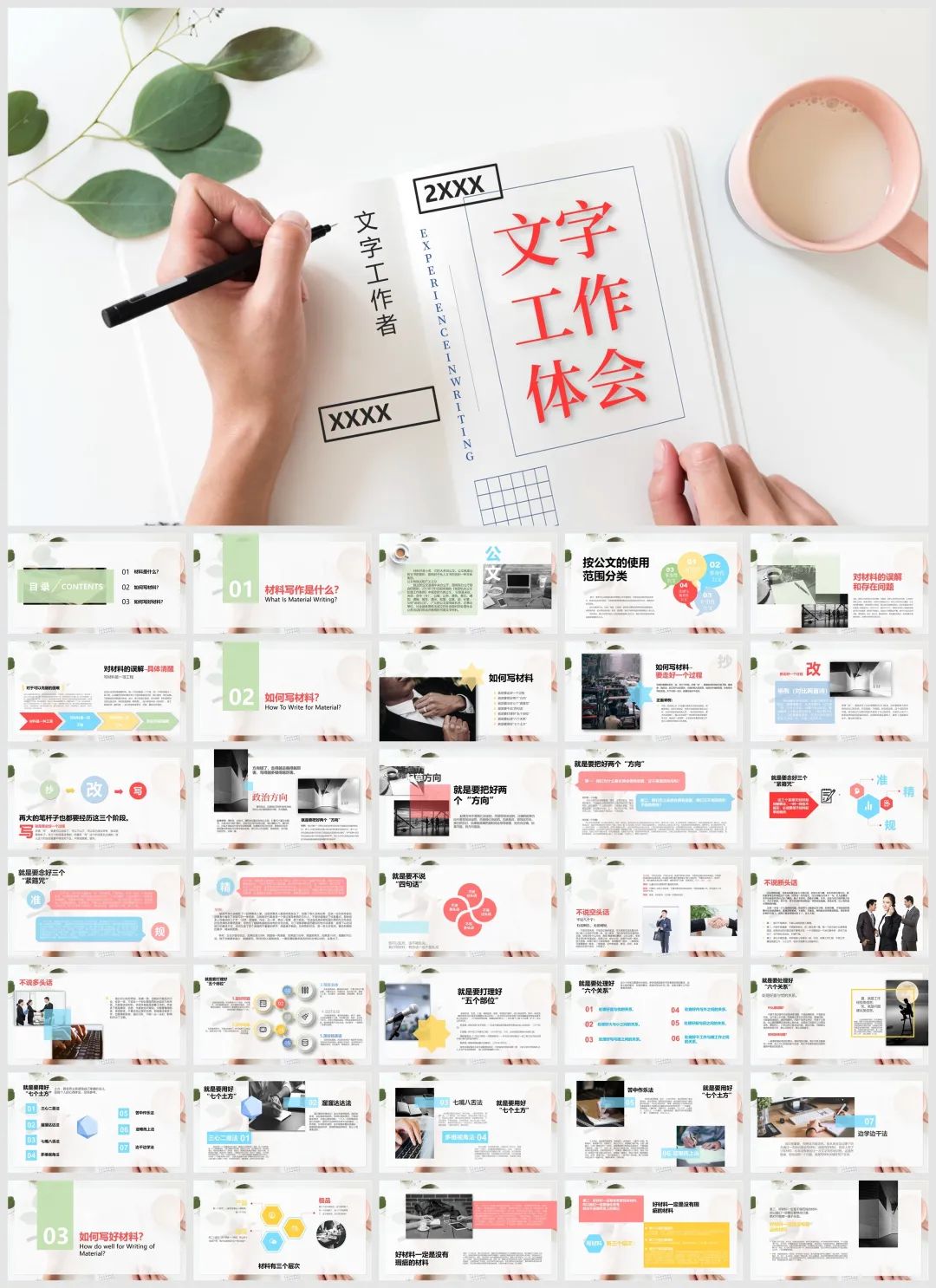 86套精品员工培训课程.PPT