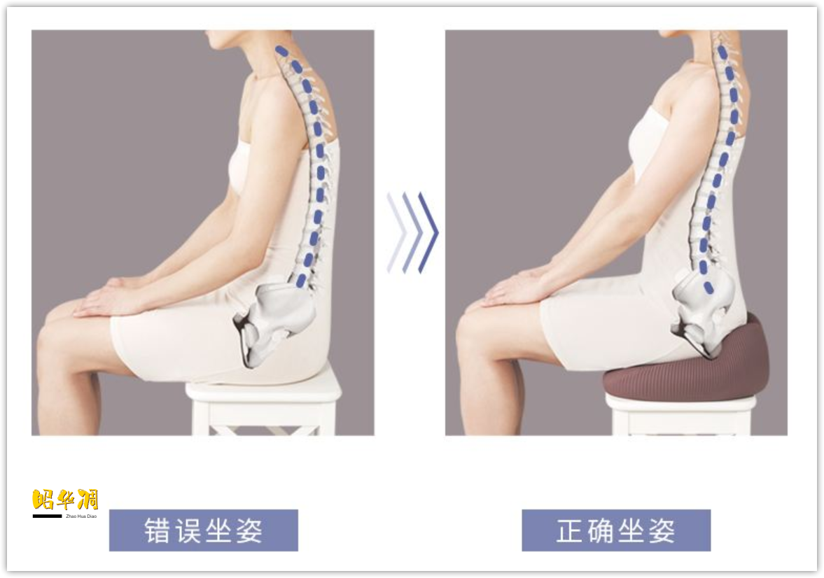 一文看懂人体工学椅选购要点（续），2000以内的工学椅不完全点评