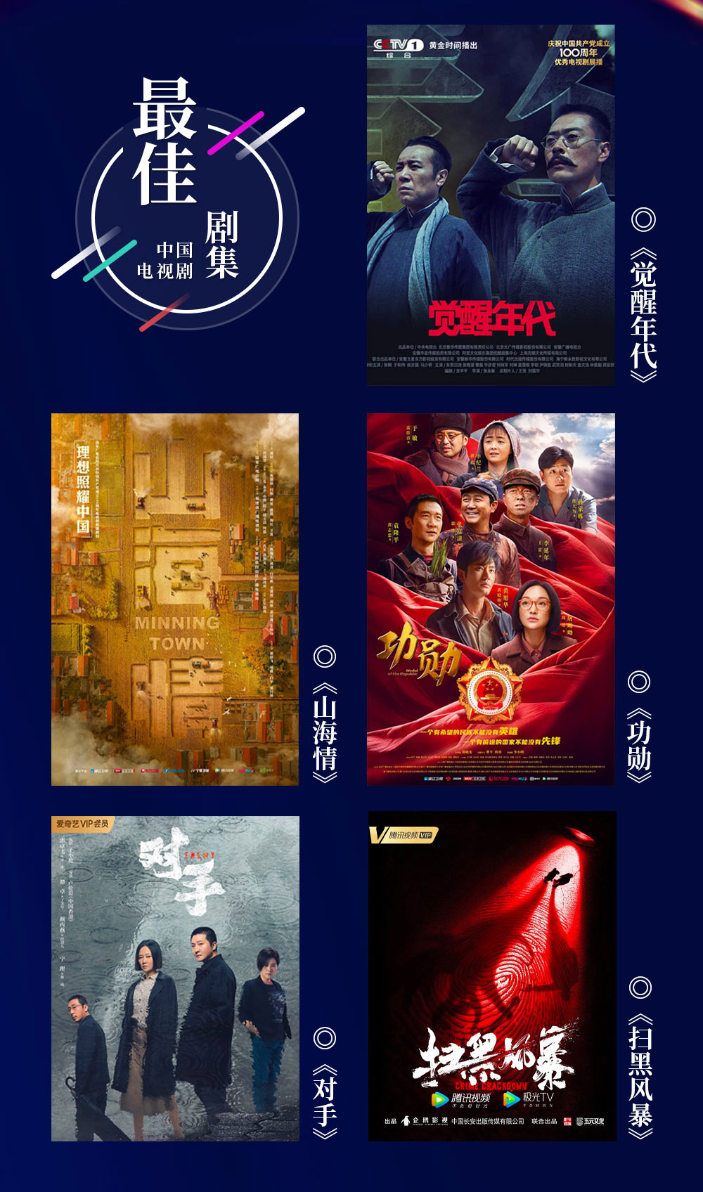 金萱奖提名：周迅宋佳抢视后，雷佳音黄轩争视帝，容嬷嬷最意外