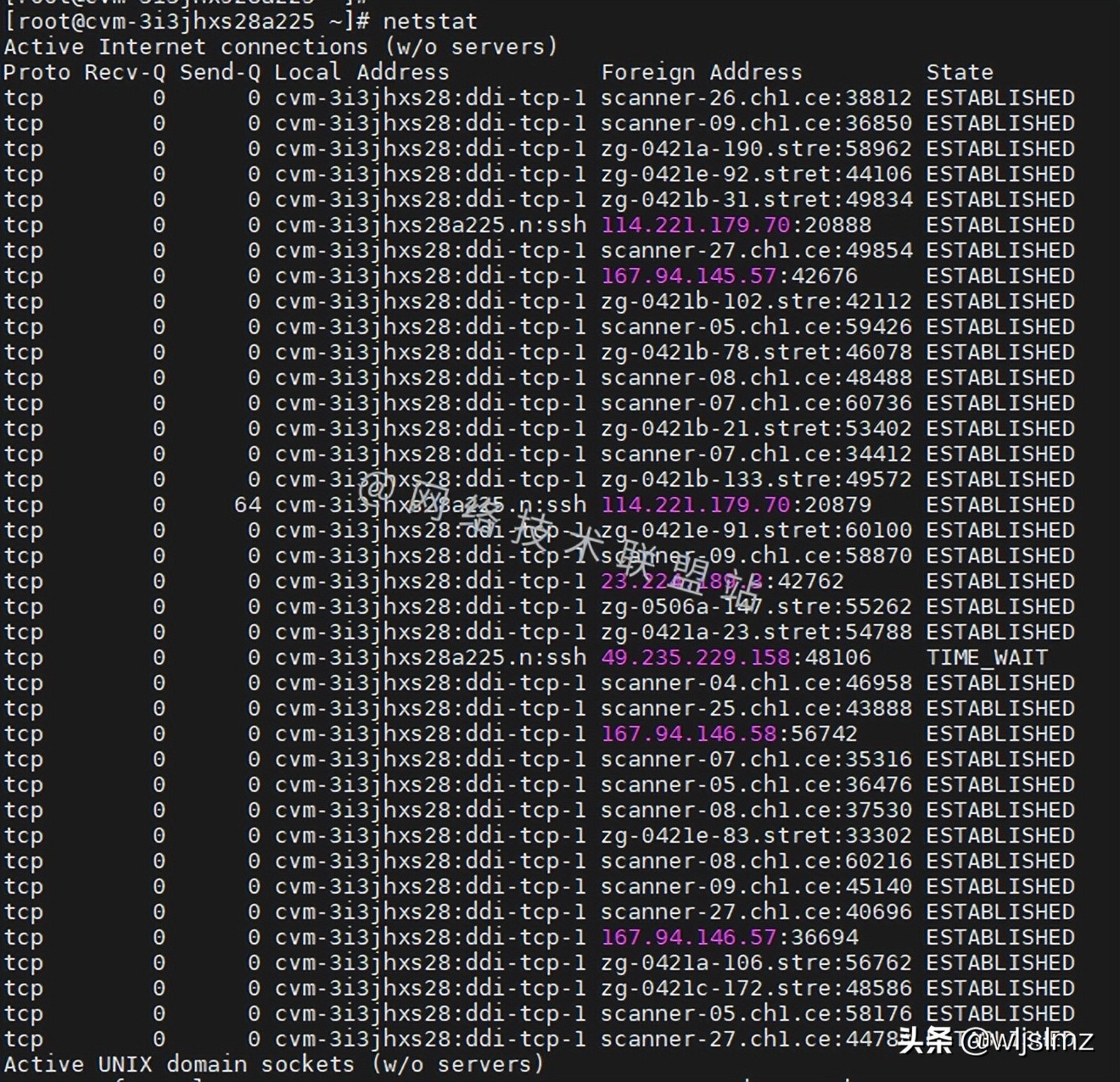 运维工程师必须知道的 11 个 Linux 网络命令