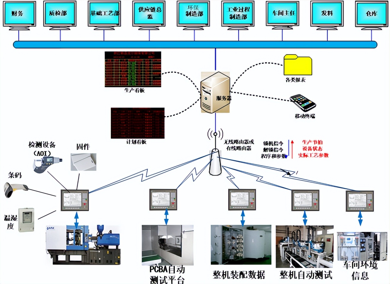 媒体速递 | 江南体育官网用先进技术武装企业 将创新之路越走越宽