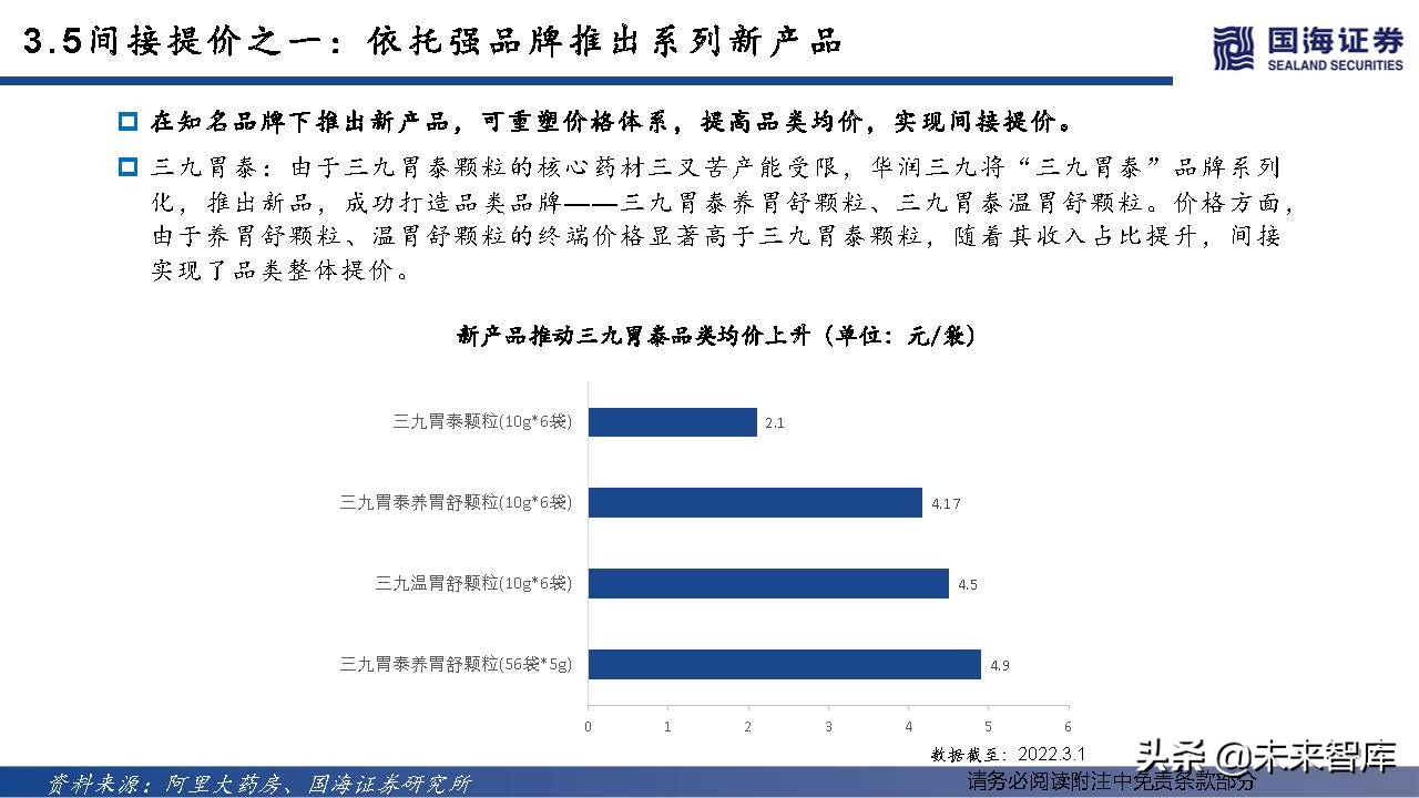 中药OTC行业深度报告：中成药OTC稳步迈入黄金时代