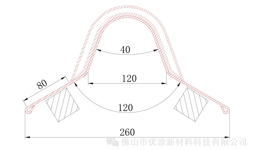 铁塑复合板/铁塑复合橡塑板丨优涂新品推荐