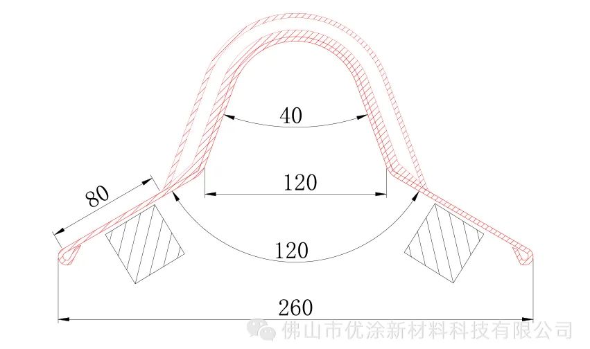 鐵塑復(fù)合板/鐵塑復(fù)合橡塑板丨優(yōu)涂新品推薦