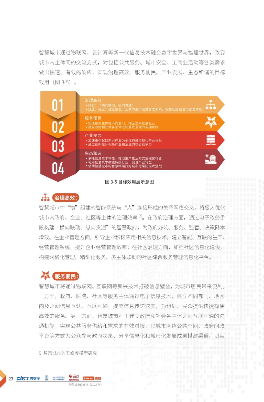 分享 | 2022智慧城市白皮书