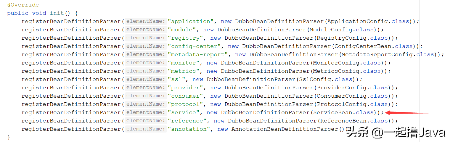 SpringCloud Alibaba系列——5Dubbo整合spring（上）