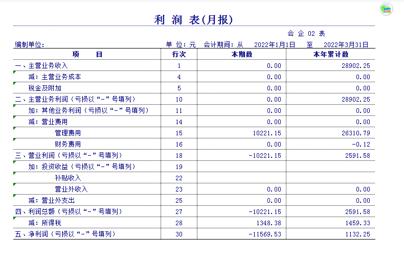 熬了3天3夜，终于做好了Excel财务做账系统，自动报表超好用