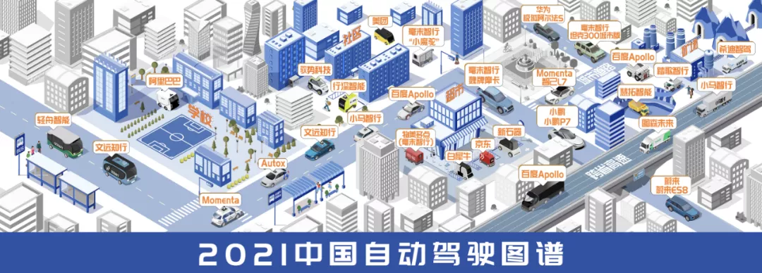 2021年终盘点 | 自动驾驶战局明朗,两大场景开启商业化竞赛