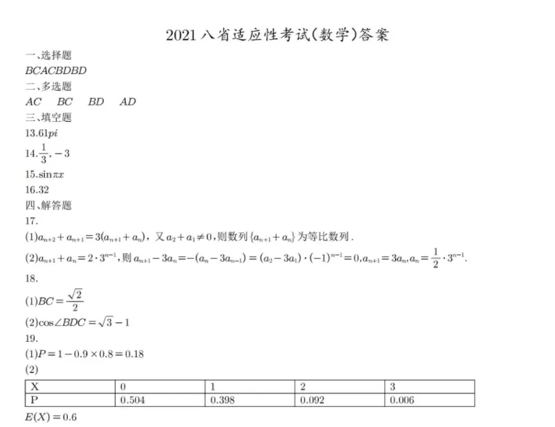 2021年全国八省大联考数学试题及参考答案,火速转发收藏