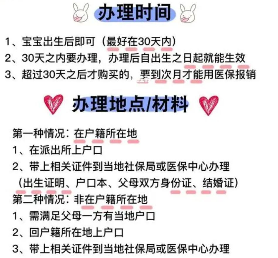 医疗保险照片尺寸(医保卡电子照片尺寸要求及自己手机拍照制作方法)