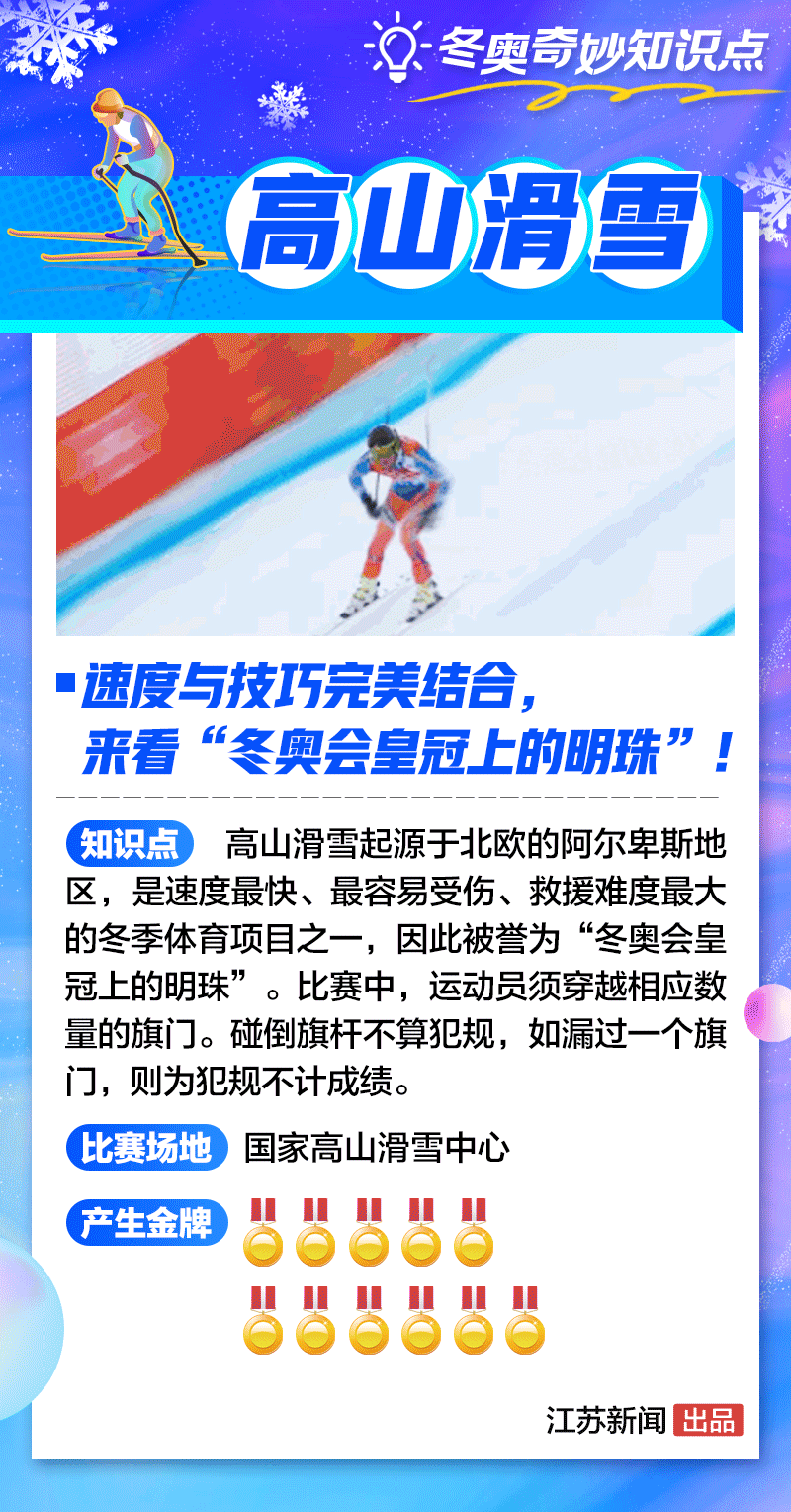 科普帖！九图带你get冬奥奇妙知识点