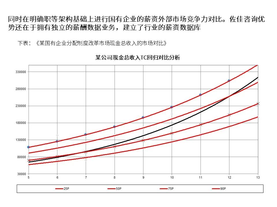 国有企业改制文件,1998年国有企业改制文件