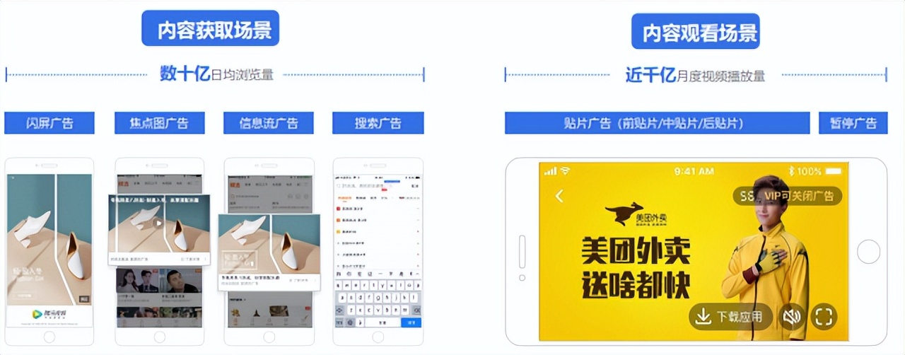 腾讯视频最新广告投放费用是多少？腾讯视频广告投放价格