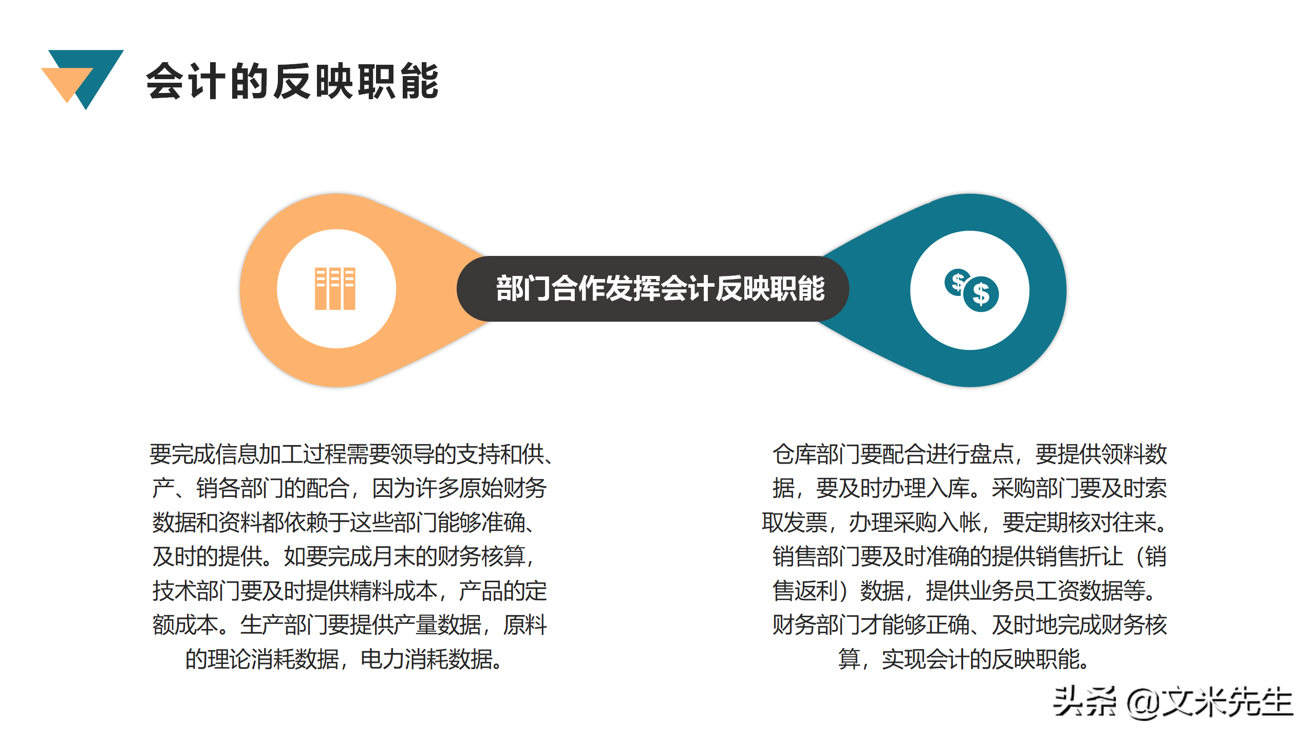 框架完整财务管理和财务培训，33页会计财务管理培训，非常精美