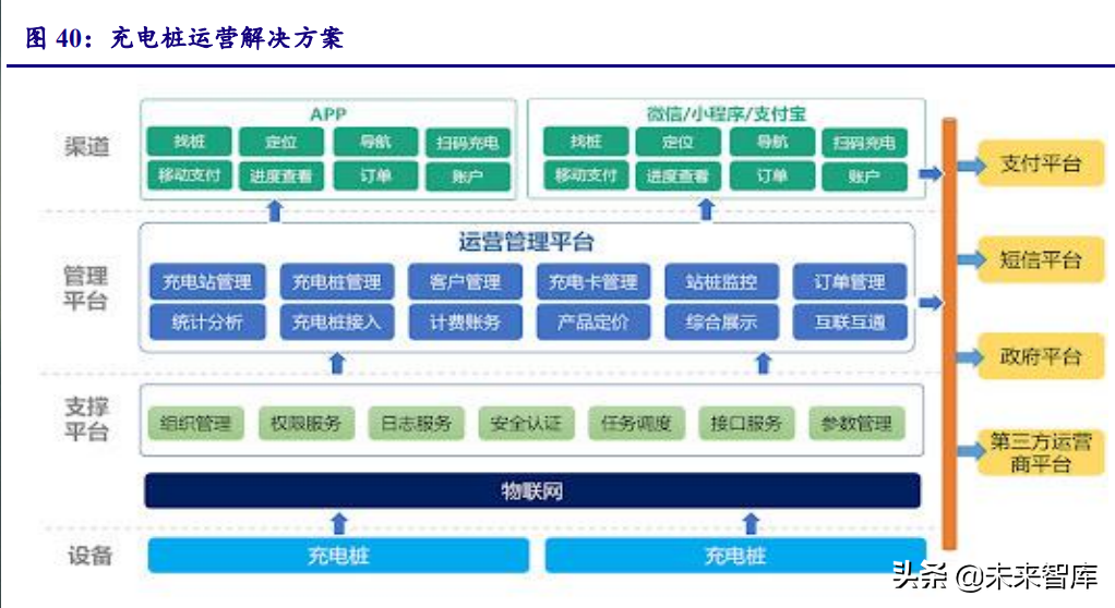 计算机行业深度研究报告：把握能源IT、元宇宙、泛安全三主线