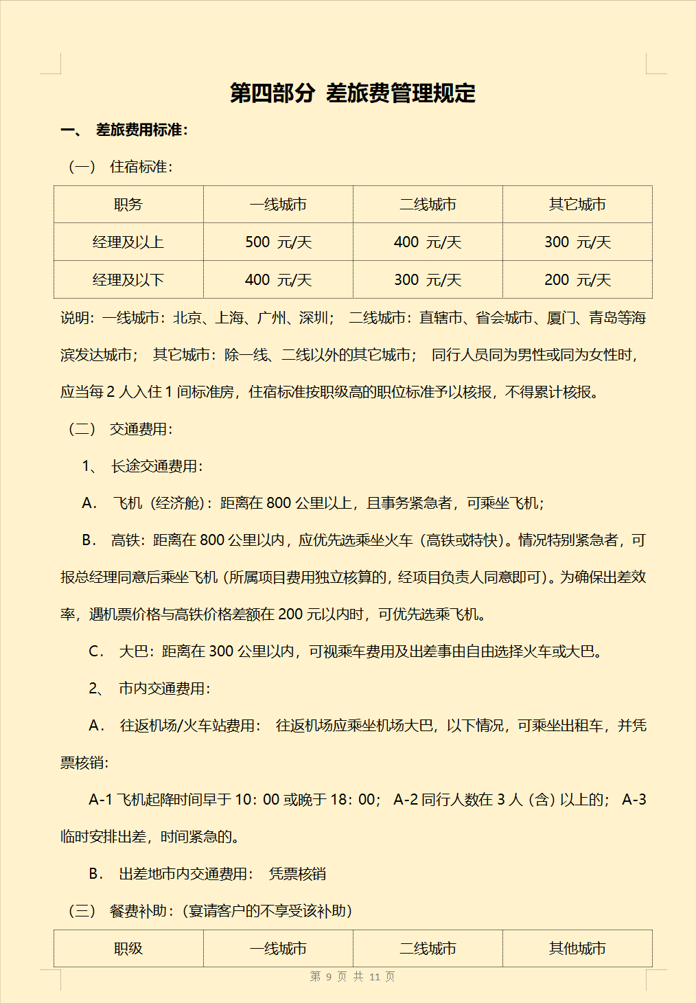 公司再小，也离不开制度，全套财务管理规章制度，靠谱快收好