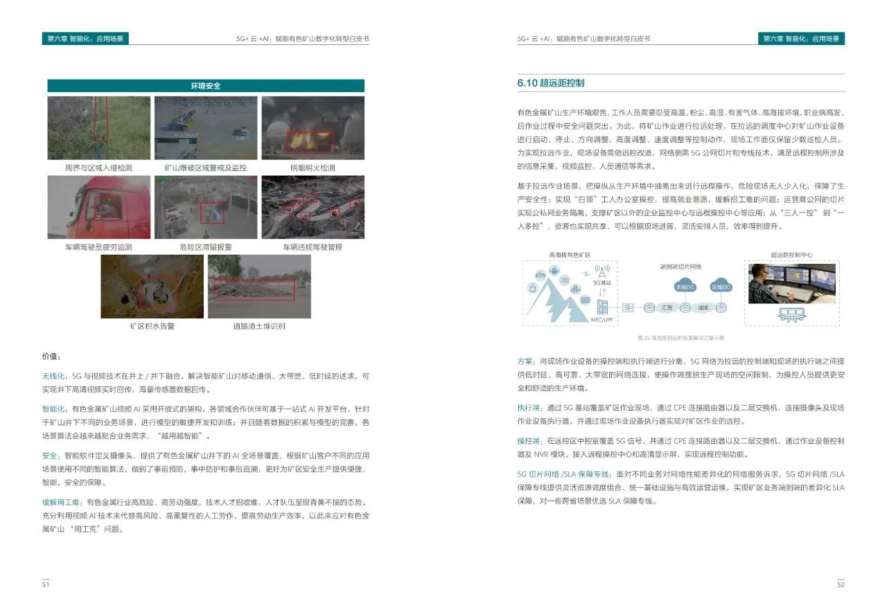 5G+云+AI赋能数字化转型