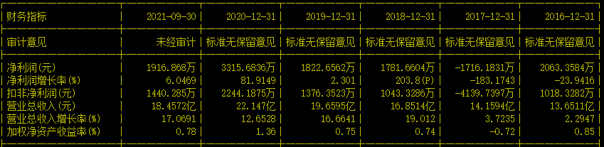 412亿投深海风电！这家公司深海系泊链供三峡能源，股价仅4元