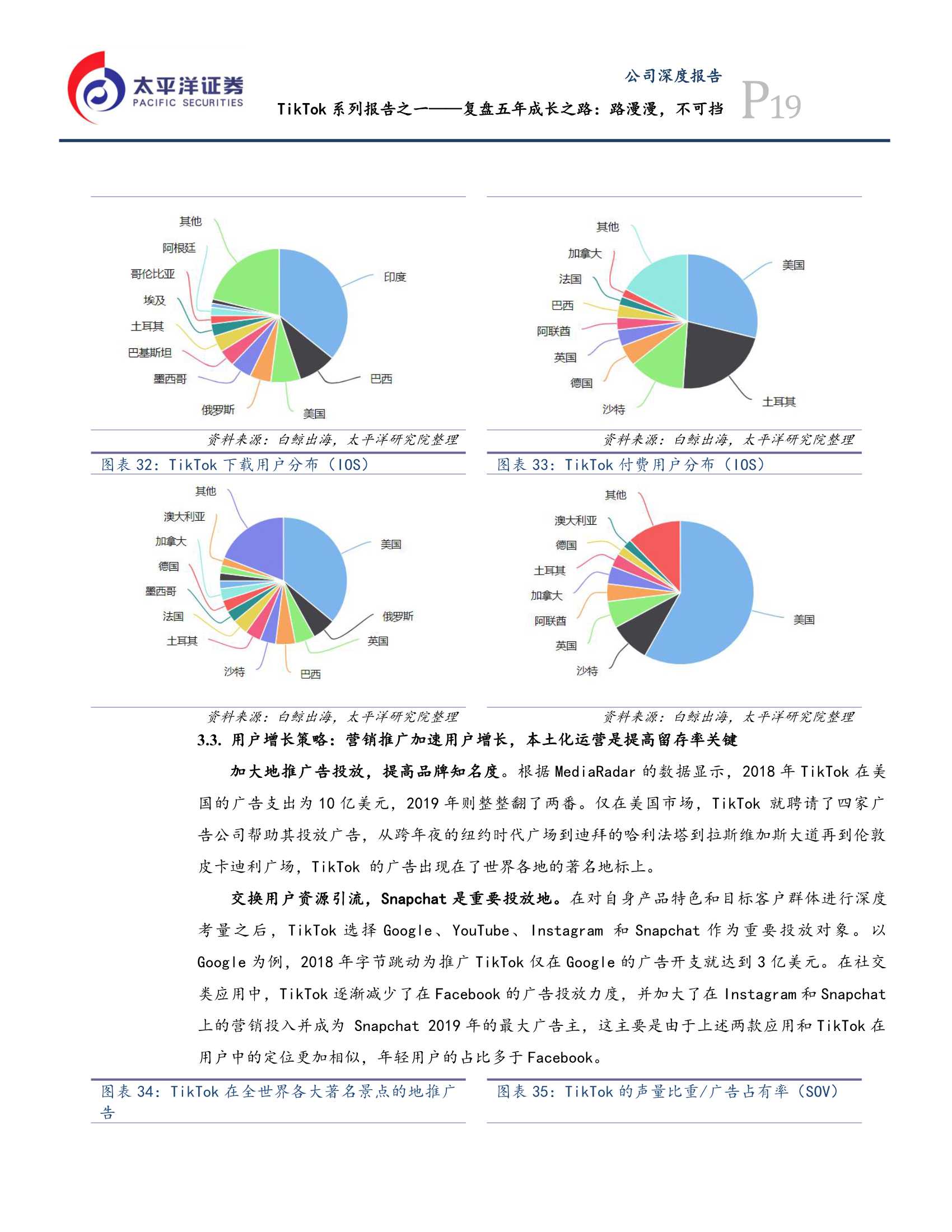 TikTok报告：复盘五年成长之路，路漫漫，不可挡