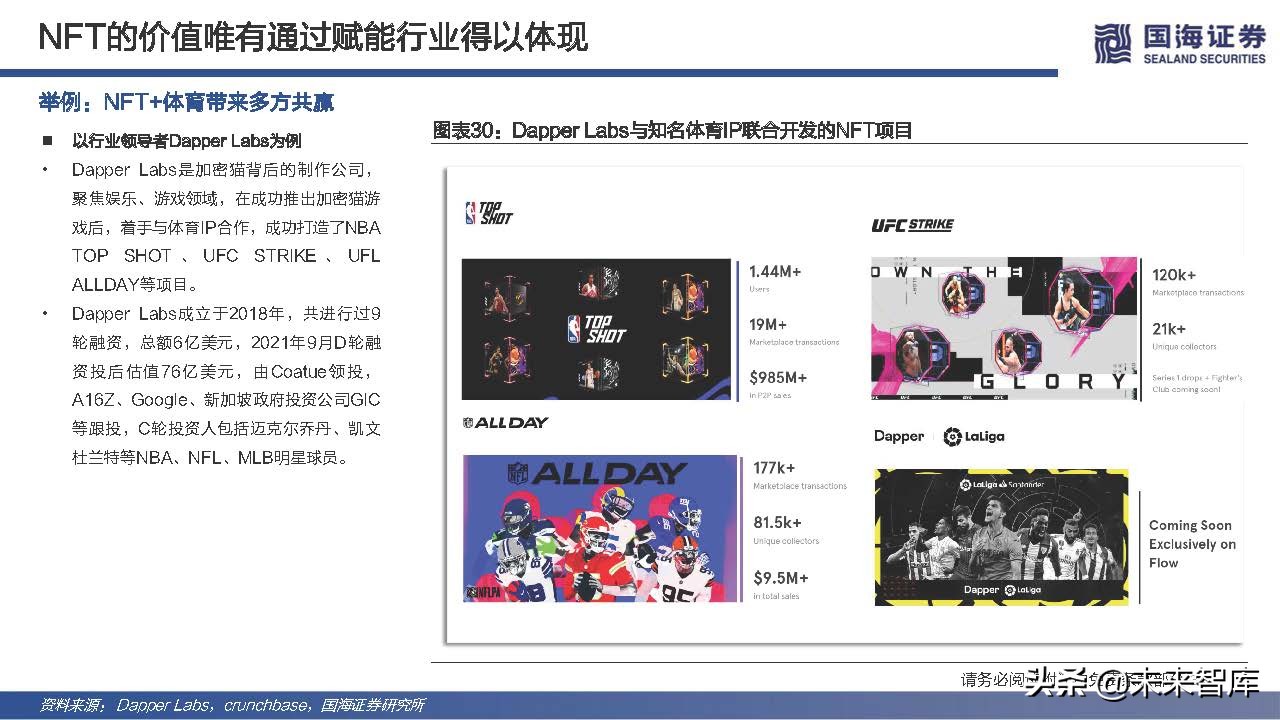 元宇宙行业专题报告：NFT的本质思考及破圈之路