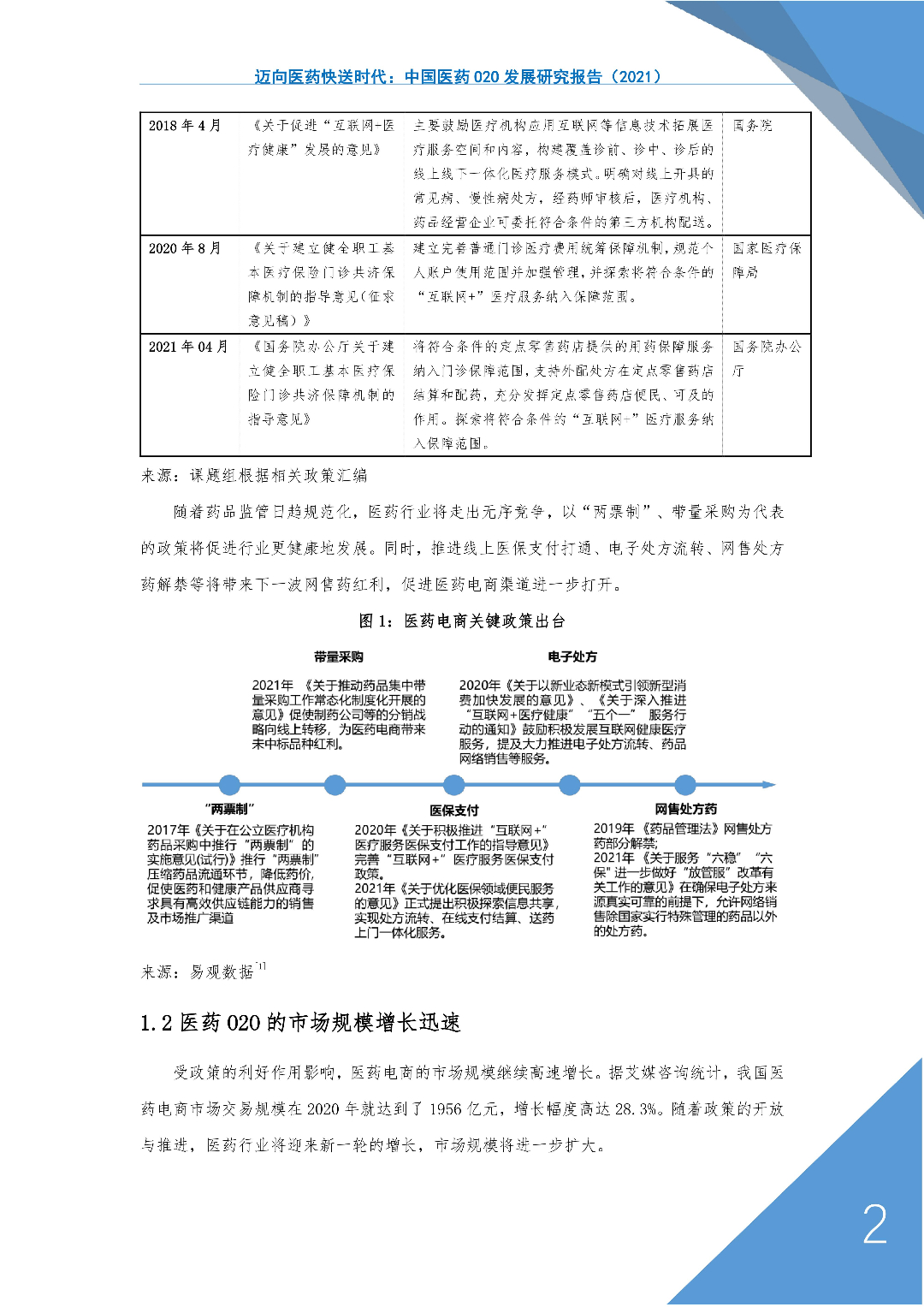 神鸟健康联合阿里等多家机构发布报告：医药O2O迎来飞速发展时代