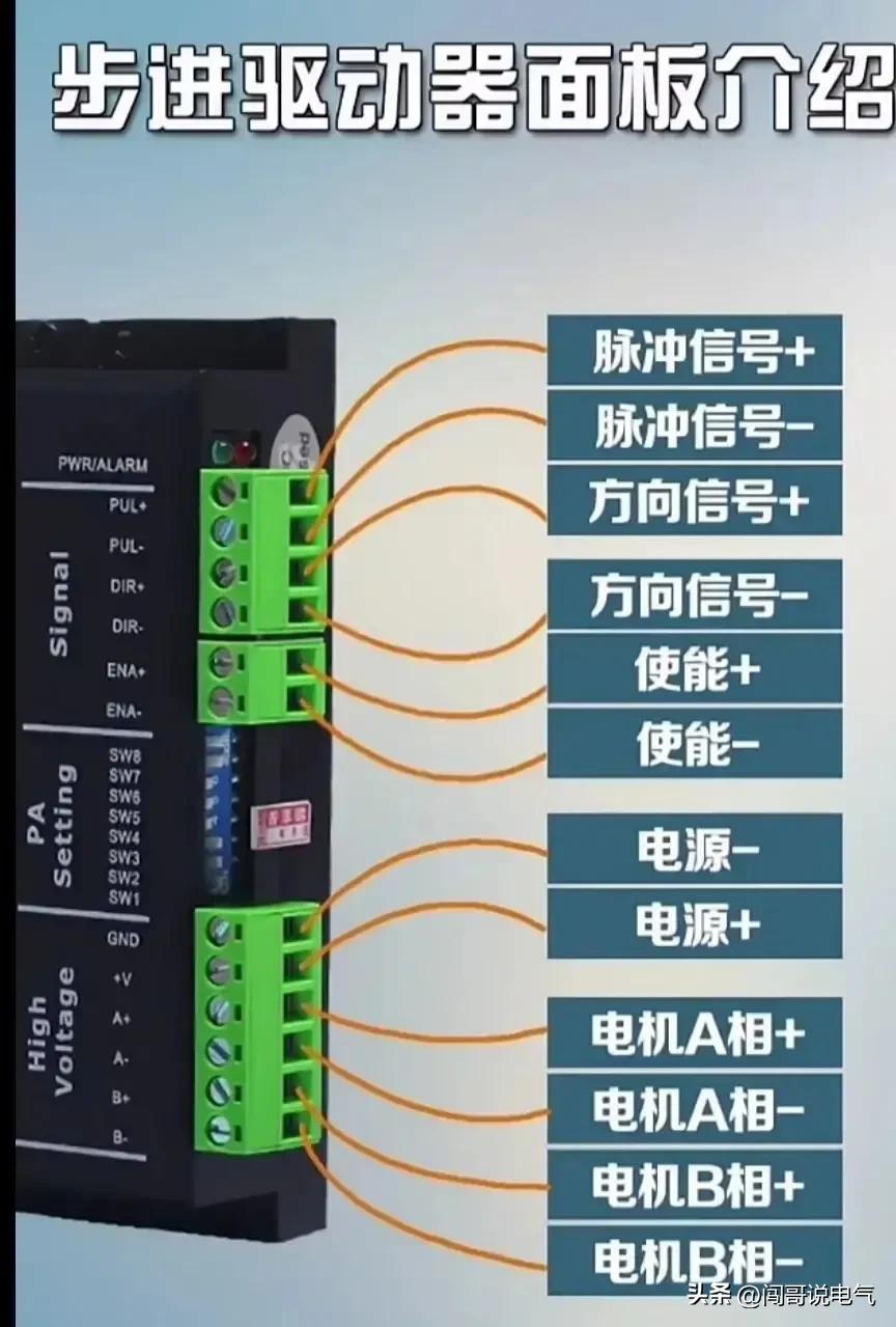 如果你想吃“电工这碗饭”-你就要掌握这些电气常用知识