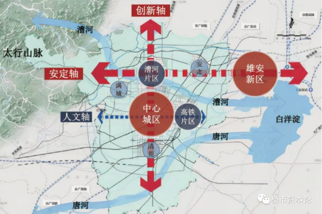 保定中軸線平墅區誕生！這個豪宅樣板墅居城心，拱衛京畿