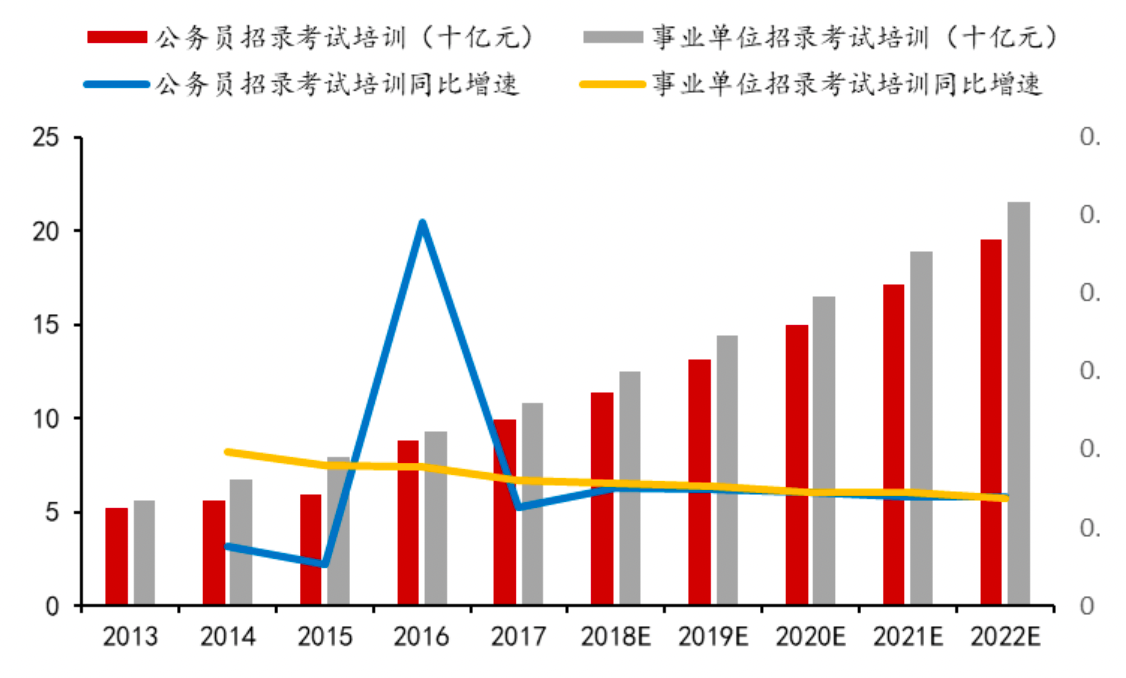 虚假宣传、误导消费、诱导贷款、拖欠退款，“开课吧”怎么了？