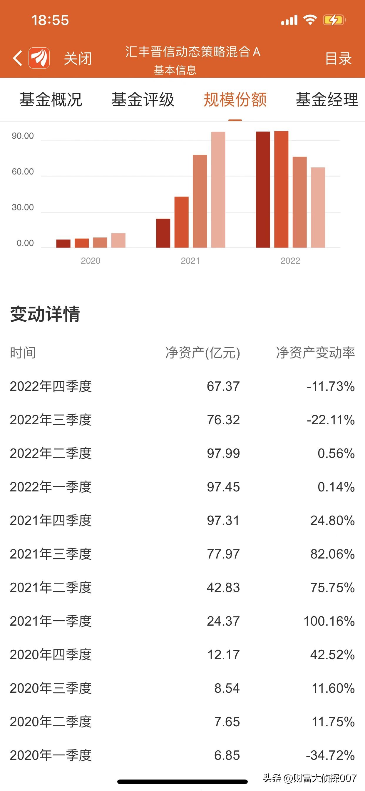 电力600886 002243 002055得润电子 002586 股票600012 希努尔股票 陆