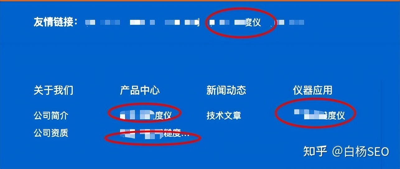 SEO案例：傳統(tǒng)B2B企業(yè)SEO批量建站優(yōu)化思路拆解