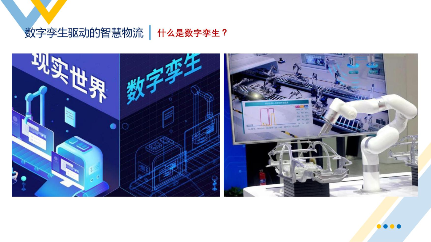 智慧物流概述