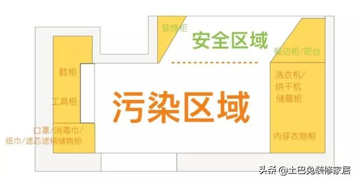小两口爆改65m²小两房，内嵌冰箱、整墙储物、大落地窗，强！大
