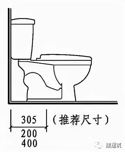 卫生间多种布局：精细化研究