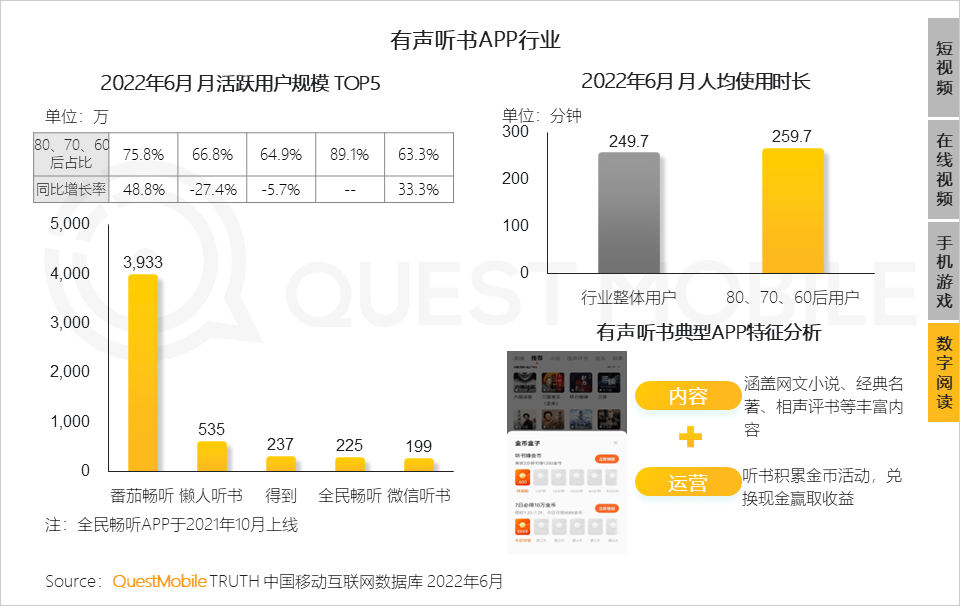 存量时代，新消费机遇正在家庭餐饮、户外游及新兴运动等领域涌现