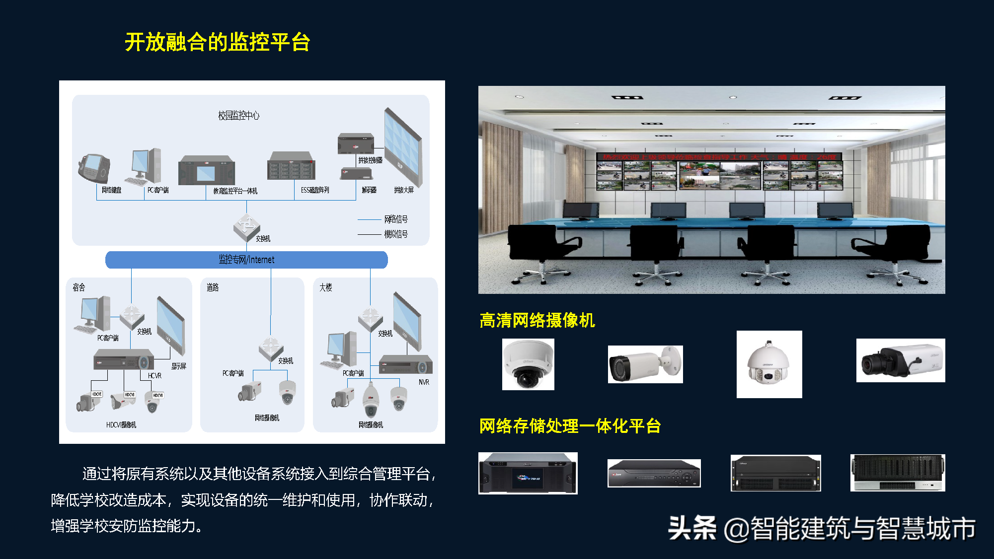 智慧校园综合解决方案——平安校园场景应用