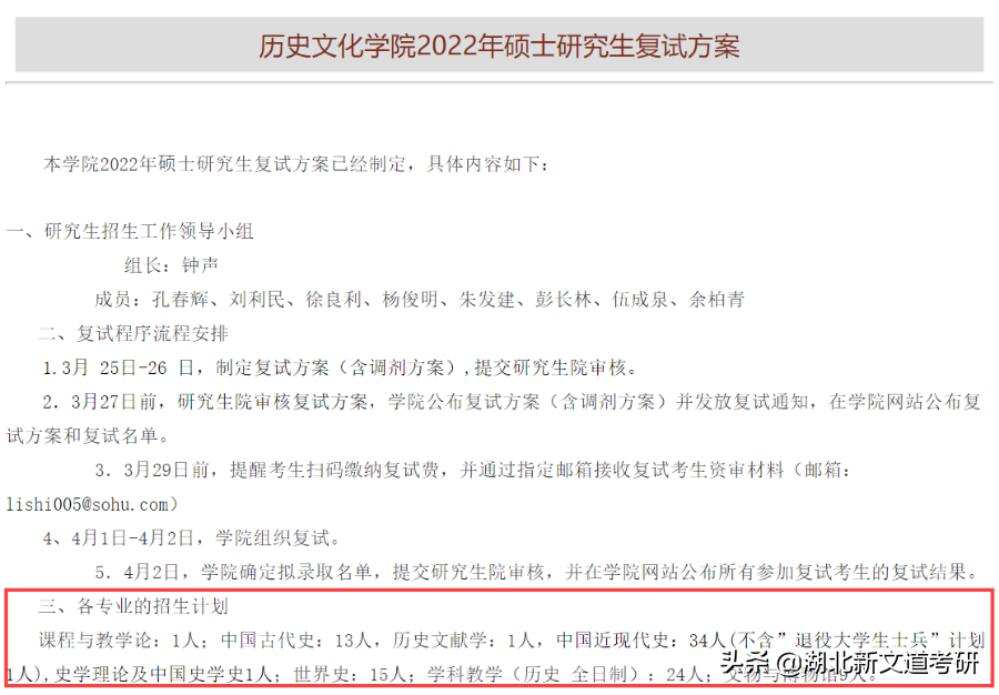 考研人请注意！这20多所院校过线即录取，部分高校常年招不满