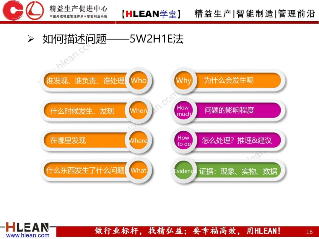 「精益学堂」改善永无止境