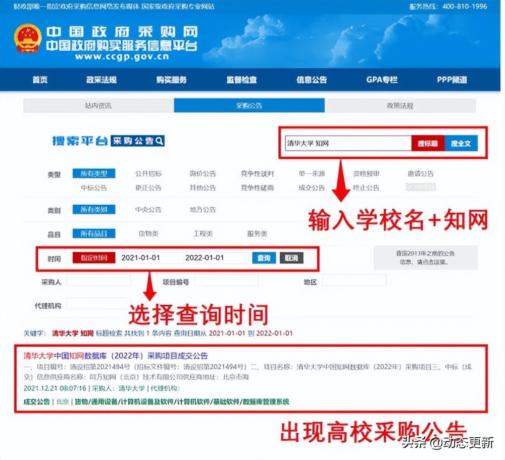 我扒了全国各大高校的知网采购费,被坑得最惨的学校竟然是它…