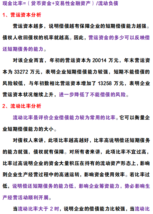 2022年企业财务报表分析及各项指标分析（完整版），收藏价值极高