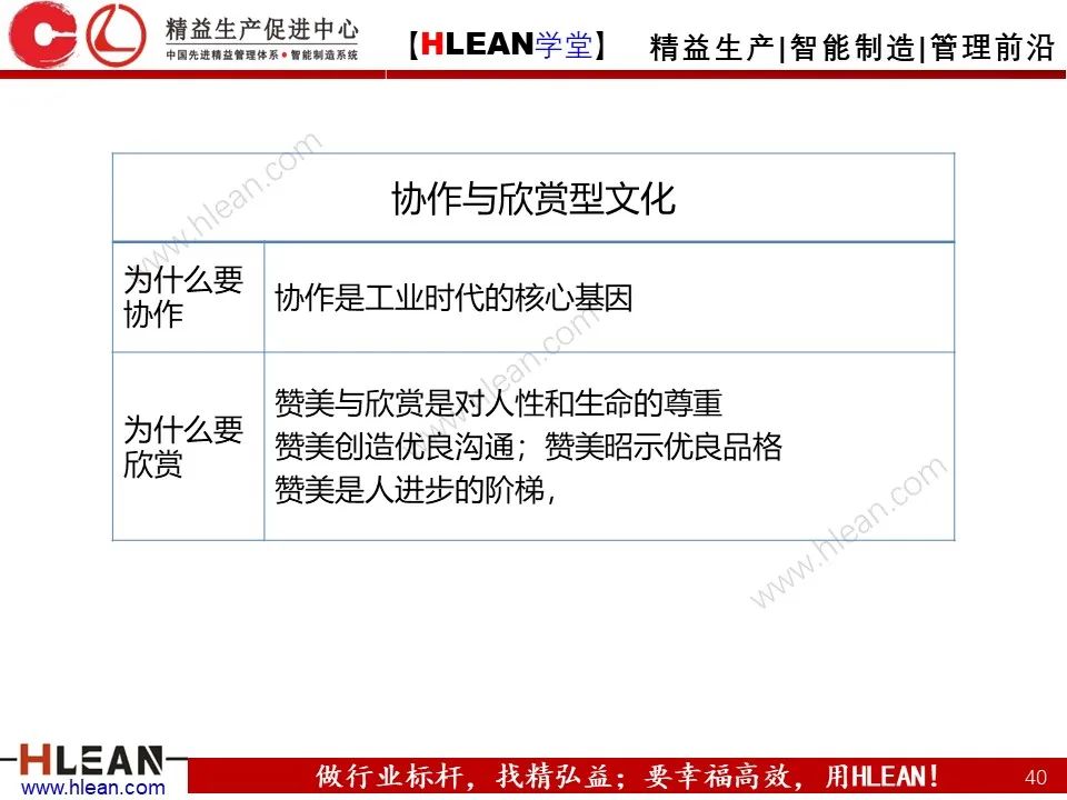 「精益學堂」總經理領導力提升 如何從優秀到卓越（上篇）