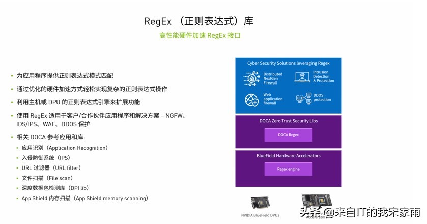 要跟上了啊！DOCA 已经来到了1.3