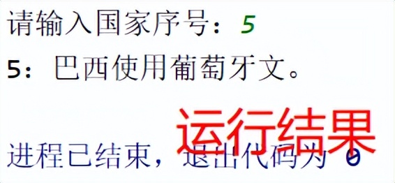 「Python条件结构」输入国家序号输出国家使用的文字