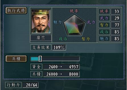 三国志11-这几大技巧人尽皆知，但玩家却不屑使用，只因太过BT