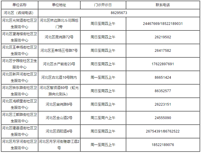 天津违章车辆查询,天津违章车辆查询网