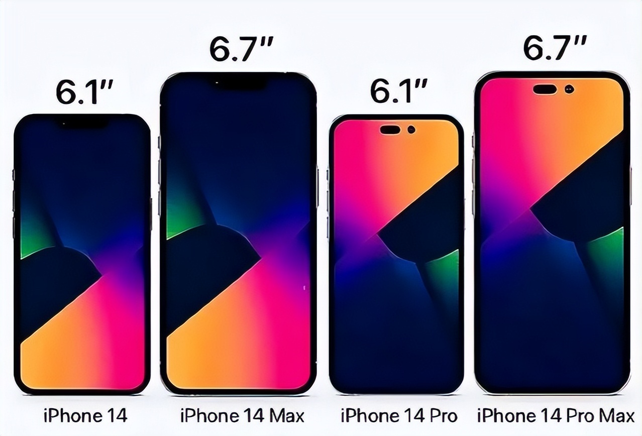 挖孔屏弱爆了！iPhone 14迎来更高配置