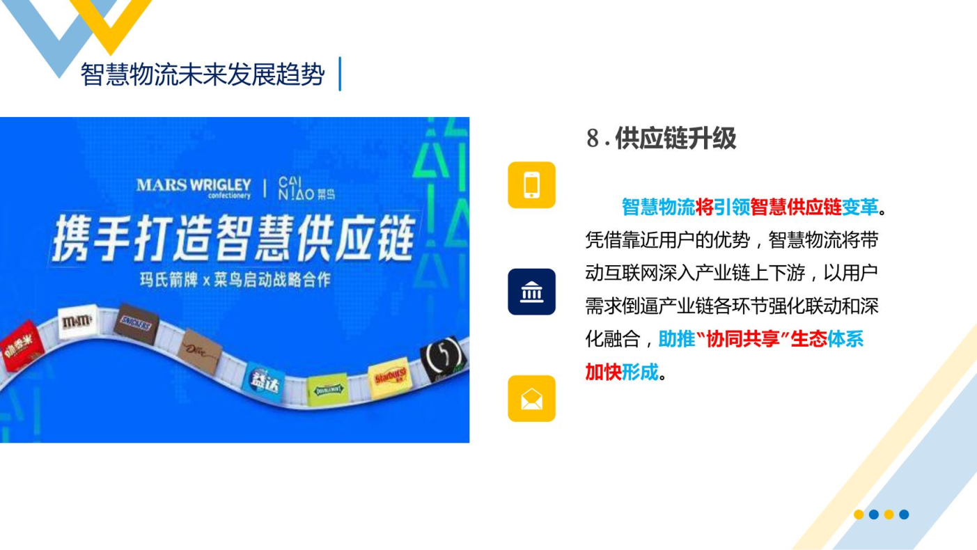 智慧物流概述