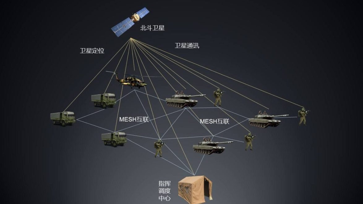 曾威胁中国空间站，SpaceX又发射了47颗星链卫星，会影响北斗吗？