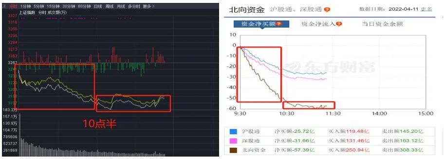 「市场我觉得」a股是什么（A股再度大跌，原因究竟是什么）